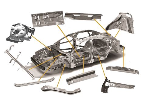 automobile sheet metal components|aftermarket sheet metal body parts.